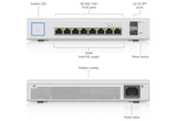 Ubiquiti UniFi Switch 8 150W PoE + Compact Gigabit Switch with 8 RJ45 ports 2 SFP ports 130W PoE budget and fanless design