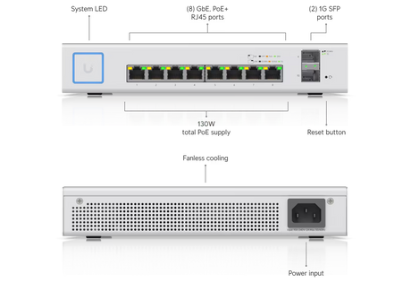Ubiquiti UniFi Switch 8 150W PoE + Compact Gigabit Switch with 8 RJ45 ports 2 SFP ports 130W PoE budget and fanless design