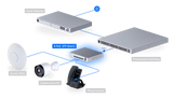 Ubiquiti UniFi Switch 8 150W PoE + Compact Gigabit Switch with 8 RJ45 ports 2 SFP ports 130W PoE budget and fanless design