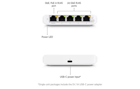 Ubiquiti UniFi Switch Flex Mini USW-Flex-Mini 5-port Gigabit Ethernet switch with PoE input USB-C power and 5Gbps non-blocking throughput