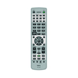 NEC RMT-PJ33 Projector Replacement Remote for LT280 NP-PA500
