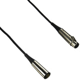 Shure C25F 25 ft Triple-Flex Balanced Microphone Cable