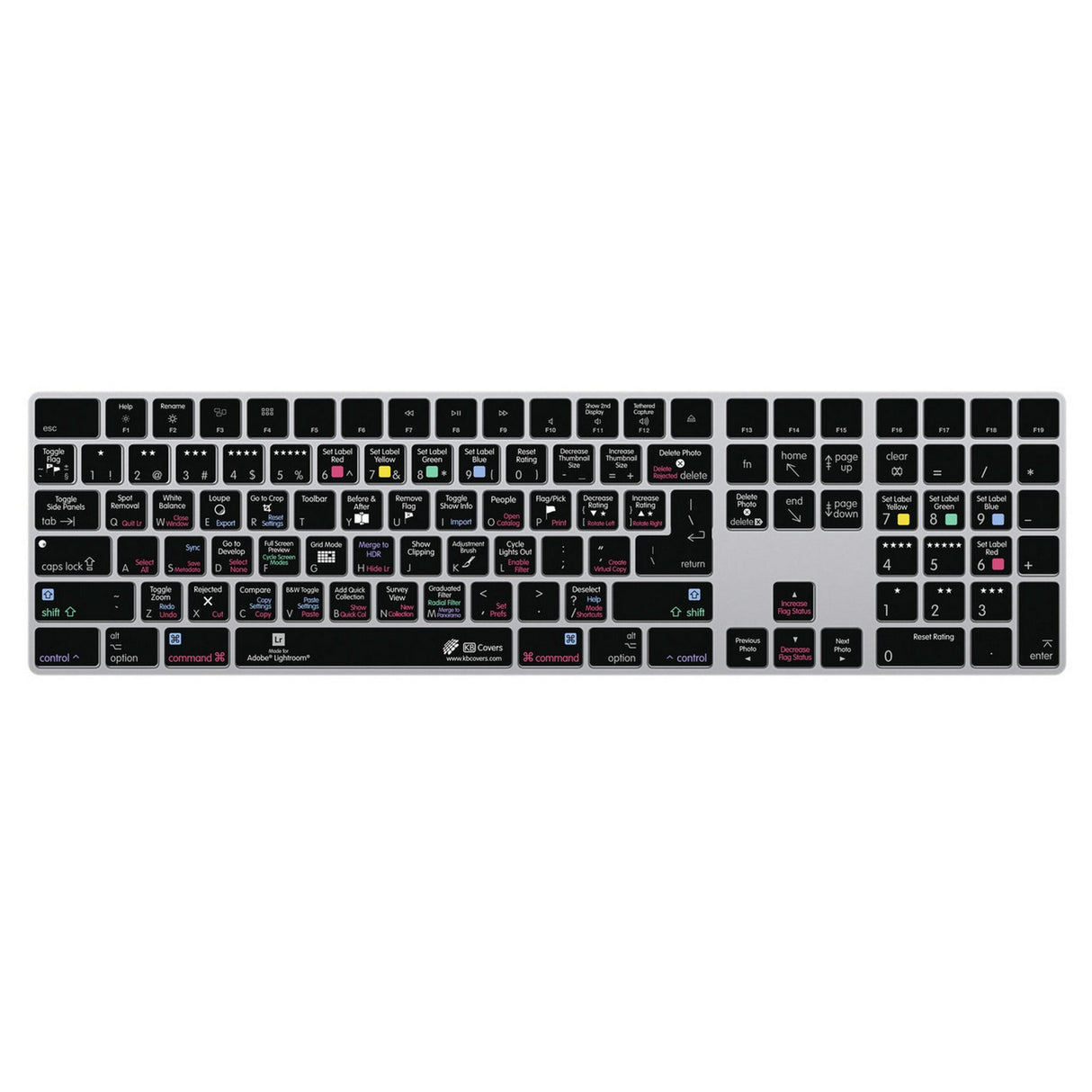 KB Covers Lightroom Keyboard Cover for Apple Magic Keyboard with Numpad