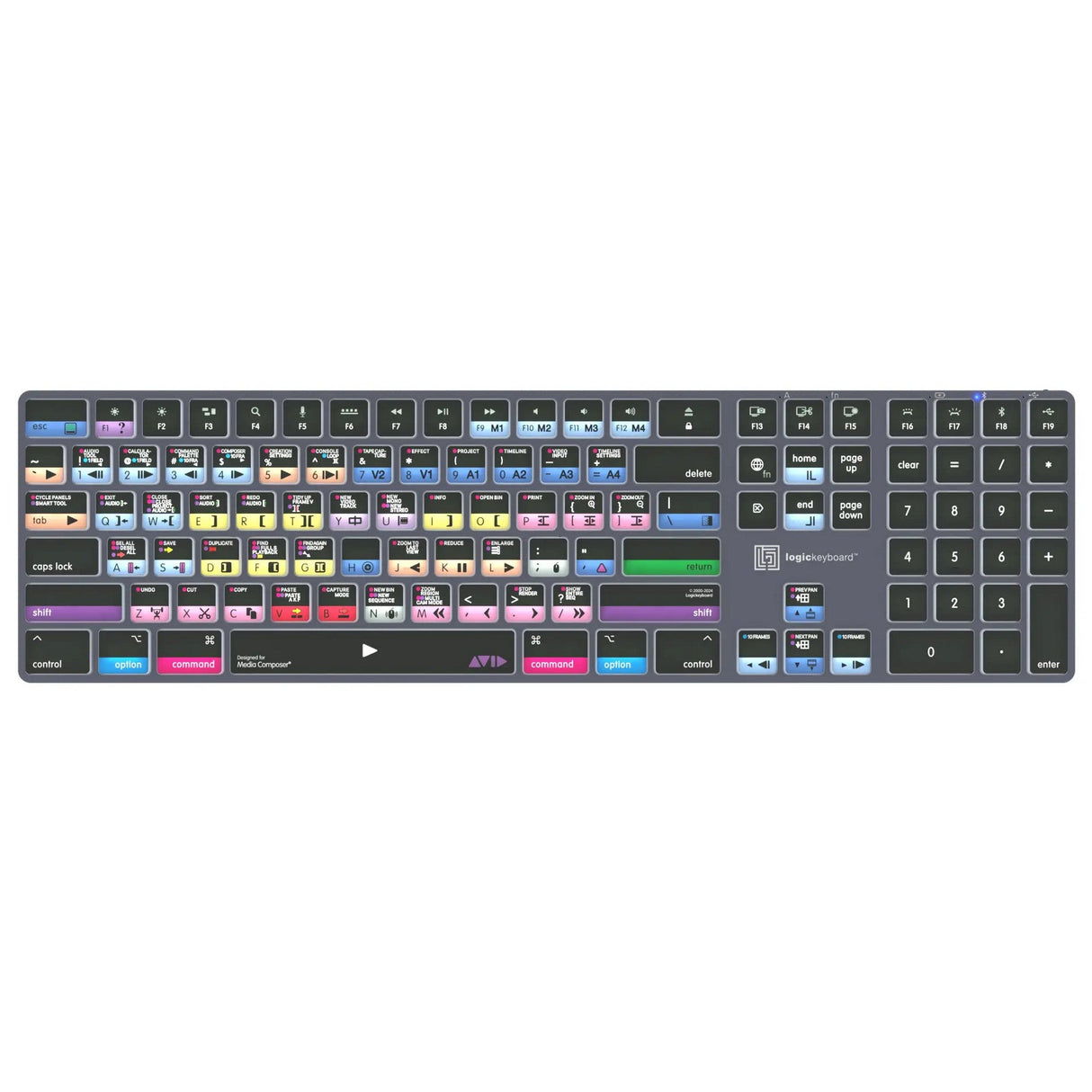 Logickeyboard Avid Media Composer PRO Titan for Mac US, English