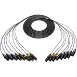 Sescom 8XLM-8XLF-10 8-Channel XLR Male to XLR Female Snake Cable 10 Foot