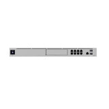 Ubiquiti Dream Machine Special Edition 10G Gateway 3.5 Gbps