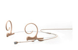 DPA FIOF56-M Single-Ear Omnidirectional Mic with a TA-5F Connector for Lectrosonics Wireless Transmitters and Med. Boom
