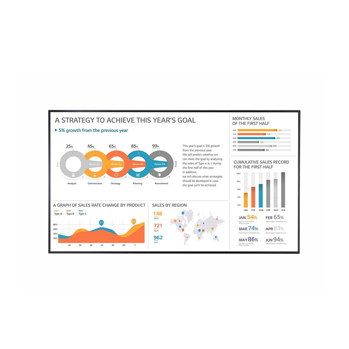 LG 86UH5F-H 86 Inch UH5F-H Series Slim UHD IPS Digital Signage