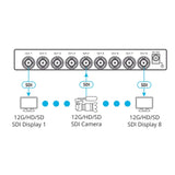 Kramer VM-8UX 1:8 4K 12G SDI DA