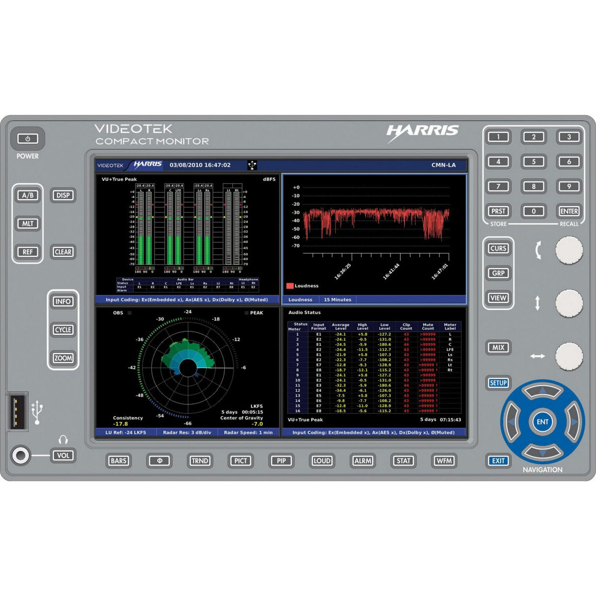 Imagine CMN-LA Loudness Analyzer and Comprehensive Audio Monitoring Tool