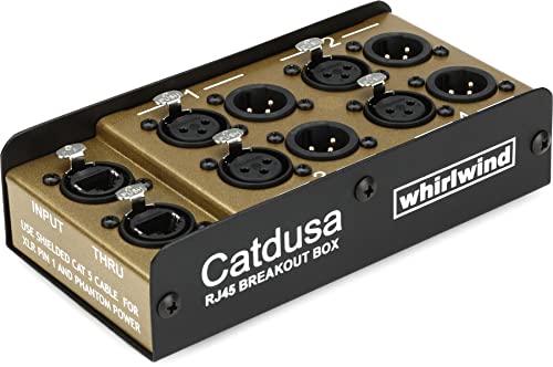 Whirlwind CATDUSA 4-Channel Analog Snake Box