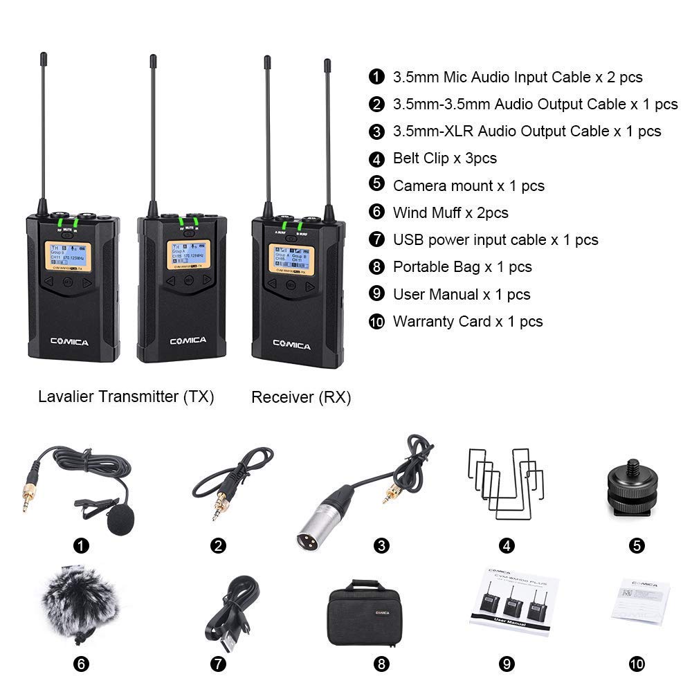 Comica CVM-WM100-PLUS Wireless Dual Microphone System and One Receiver