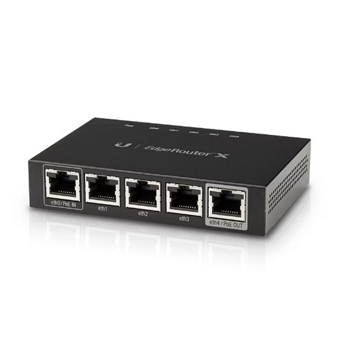 Ubiquiti EdgeRouter X Gigabit Router with Dual-Core, 3 Gigabit Ports