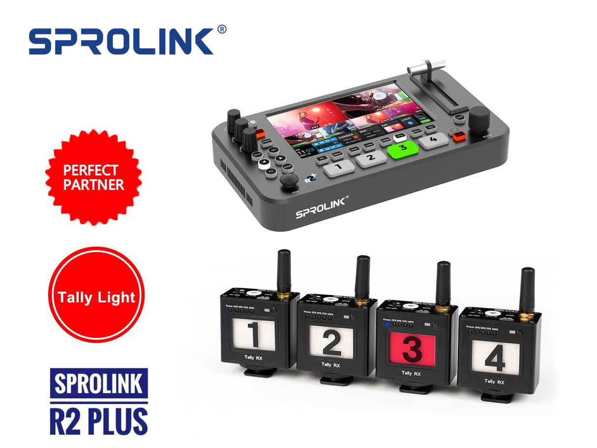 Sprolink NeoLIVE R2 Plus showing RTMP streaming workflow diagram